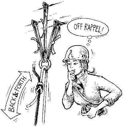 Figure 1. Short and simple — thre Figure 1. Short and simple — three sharp tugs can speak volumes when out of hearing range.