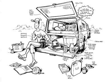 Tech Tips - Sport - Road Tripping