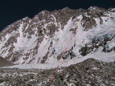 Getting Close on Shishapangma Getting Close on Shishapangma