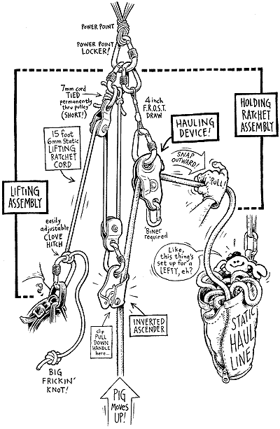 The 2:1 Hauling Ratchet makes pig hauli The 2:1 Hauling Ratchet makes pig hauling a breeze.