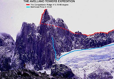 Remote Patagonian Peak Climbed