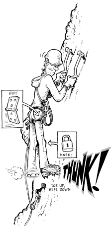 Tech Tip - Ice - Use your head ... and your feet