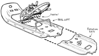 Tech Tip - Alpine - Snowshoeing for Cli Tech Tip - Alpine - Snowshoeing for Climbers