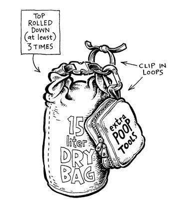 So long poop tube — hello dry bag. So long poop tube — hello dry bag.