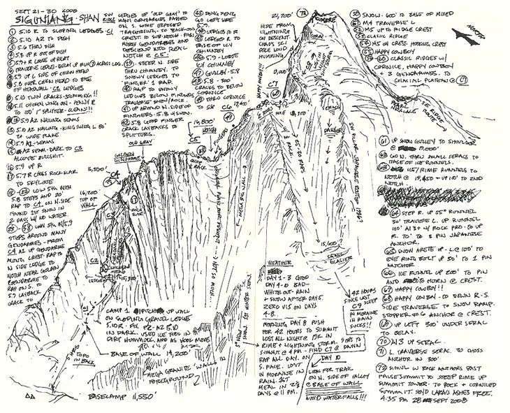Sketch of the team's route by Dylan Joh Sketch of the team's route by Dylan Johnson.