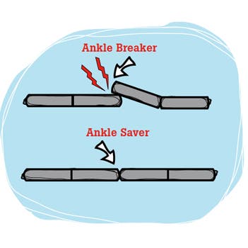 Tech Tip - Bouldering - Spot On!