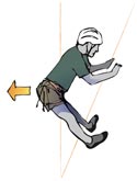 Tech Tip - Technique - HEELS OF STEEL Tech Tip - Technique - HEELS OF STEEL