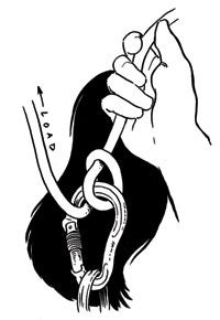 what a munter hitch looks like when tied correctly