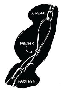 Tech Tips: Anchors Away Tech Tips: Anchors Away