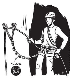 Tech Tips: Anchors Away Tech Tips: Anchors Away