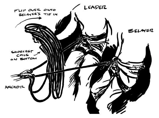 Illustration by Jamie Givens Illustration by Jamie Givens