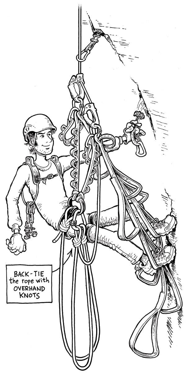 Illustration of how to follow a big-wall pitch.