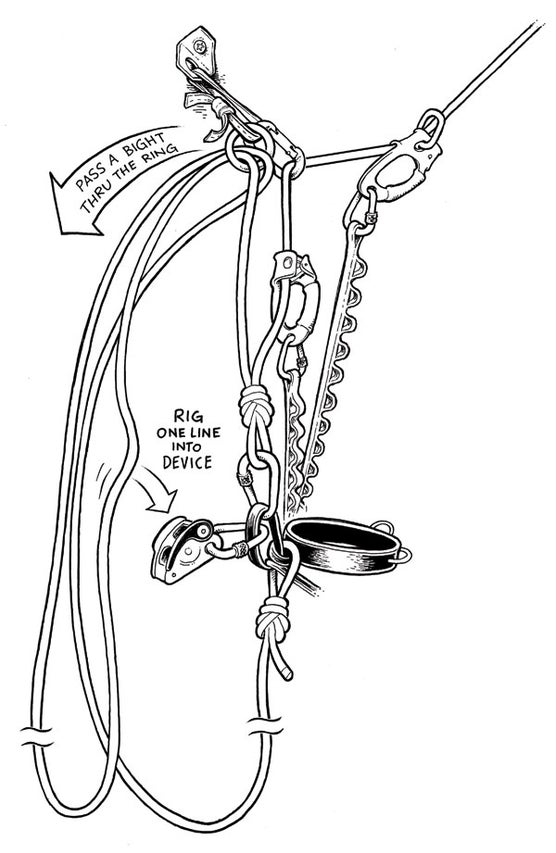 Illustration of how to lower out of a pendulum on a big wall.