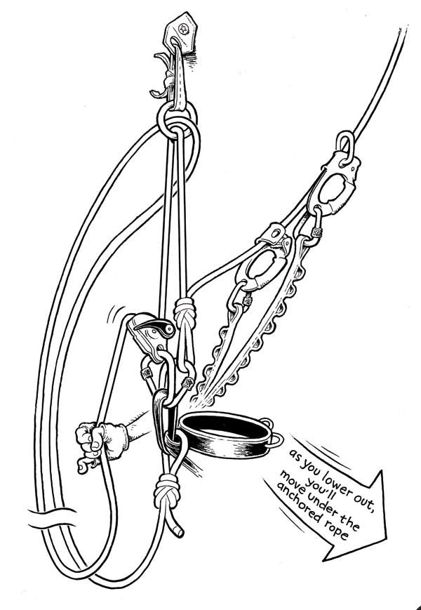 Lowerout-Pend-3_34920 Illustration of a lower out while on a big wall.