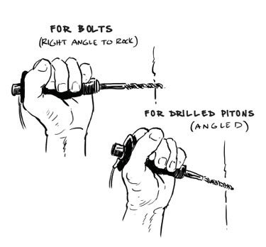 Escape Systems Escape Systems