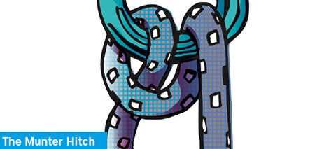 Munter Magic Munter Magic