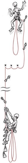 Short-Fixing Short-Fixing