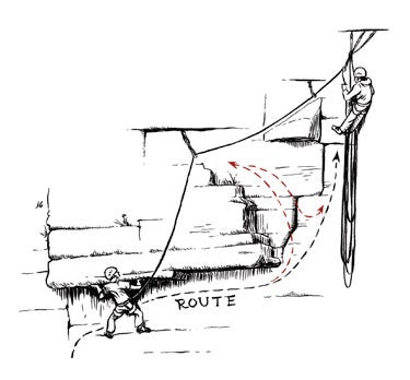 Swing Time Swing Time