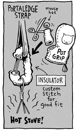 Tech Tip - Big Wall - Portaledge cooking Tech Tip - Big Wall - Portaledge cooking