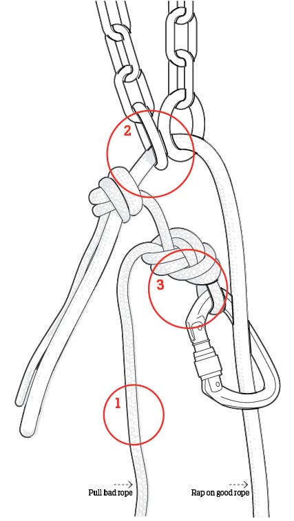 Two-Rope Rappels With One Chopped Cord Two-Rope Rappels With One Chopped Cord