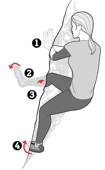 The Calf Lock The Calf Lock