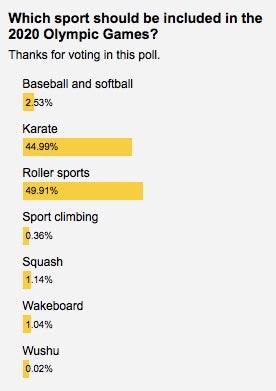 Climbing-poll None
