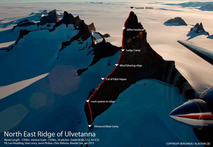 Ulvetanna None