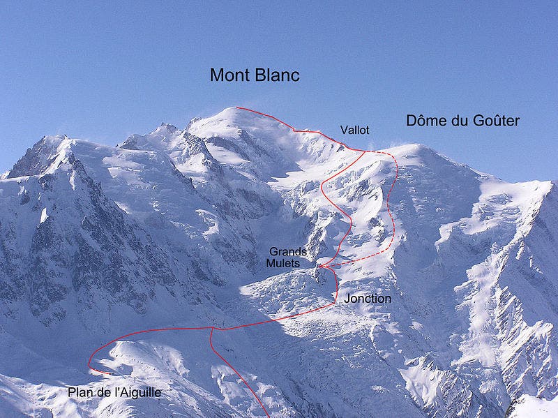 800px-Mont_Blanc_-_Grands_Mulets_route The upper Grands Mulets route on the north side of Mont Blanc.