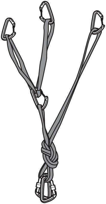 Overhand-Knots-Graphic-Fig3 Overhand-Knots-Graphic-Fig3
