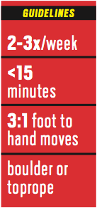 Guidelines Guidelines