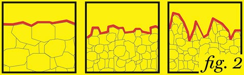 FrictionFig2 FrictionFig2