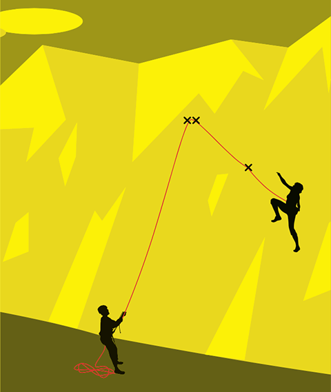 DirectionalsTR-480 Learn This: How to Use Directionals