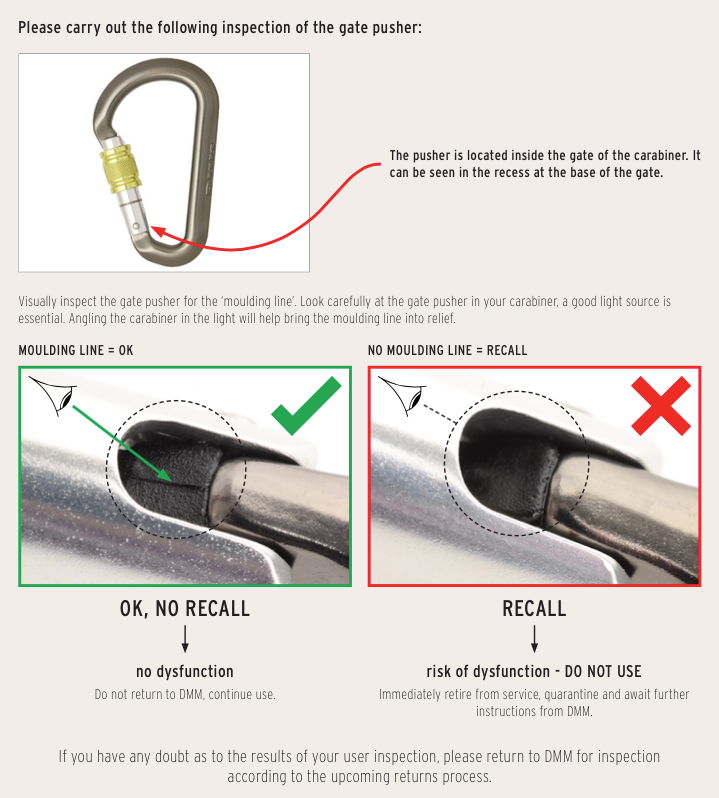 Carry outs outlet recall