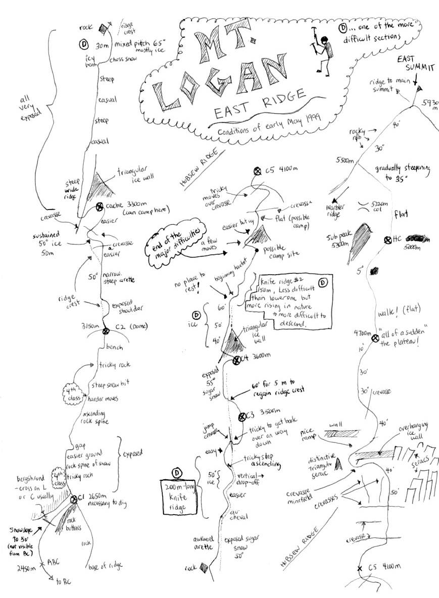 MountLoganTopoMap-2.jpg Mount Logan Topo Map