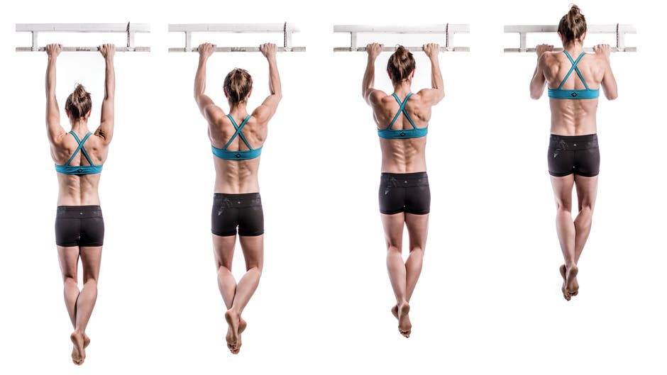 Training Perfect Pullups