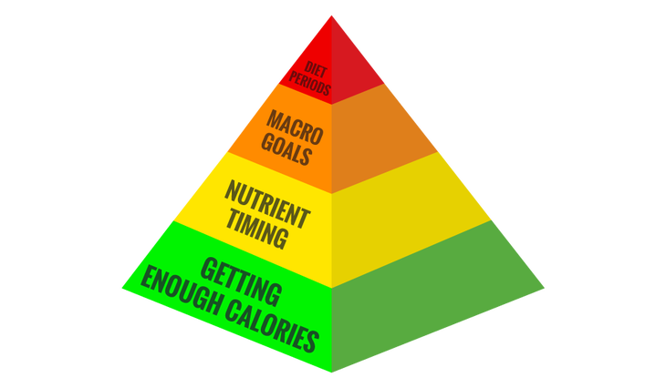 snp.png None