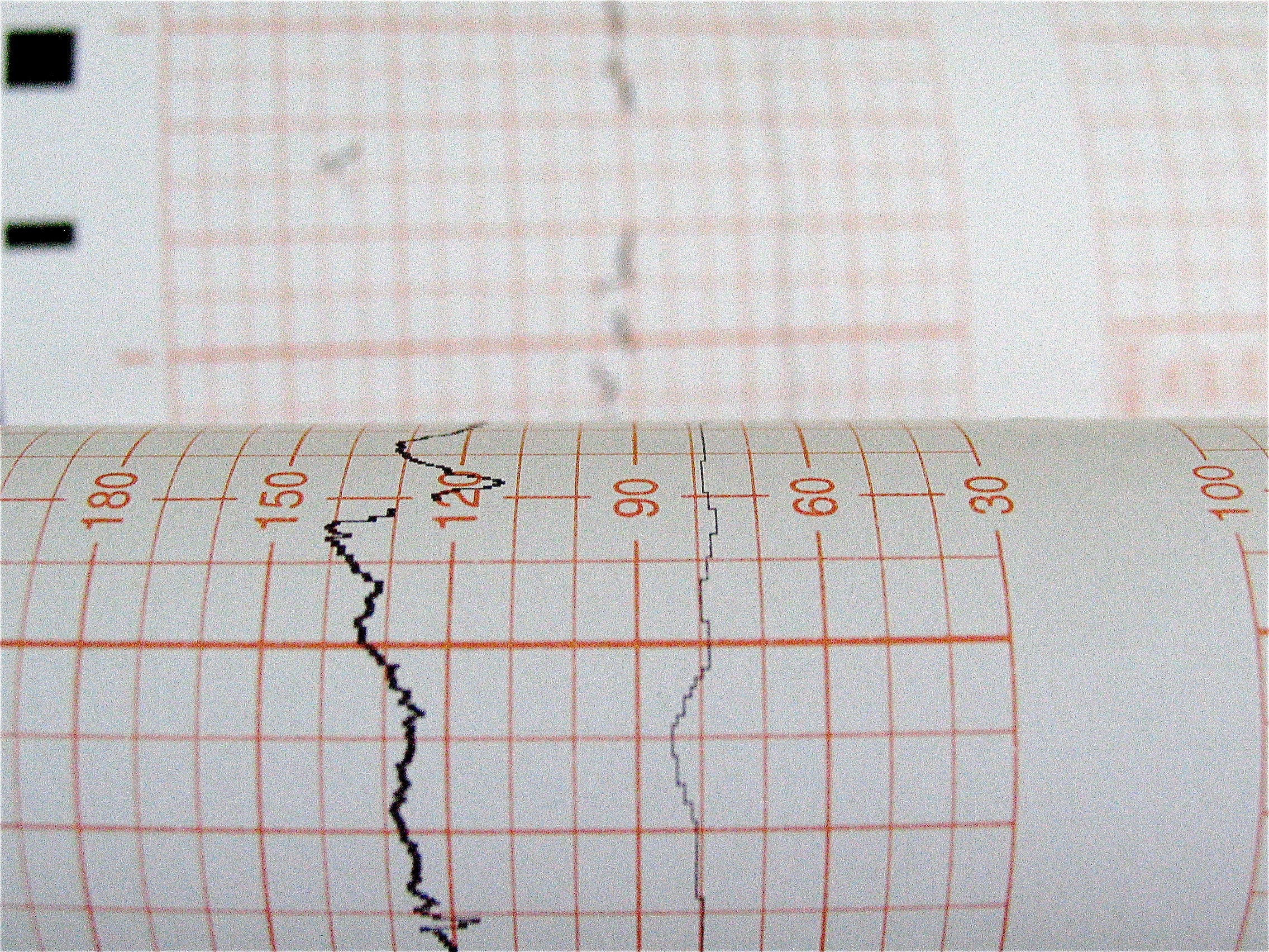 Training: Understanding Heart Rate Zones - Climbing