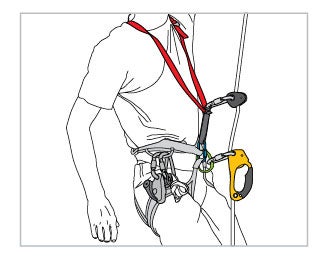 Petzl_TS_Toprope-soloing-assets2.jpg None