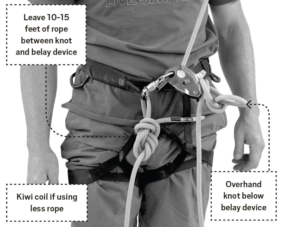 Simul climbing belay diagram