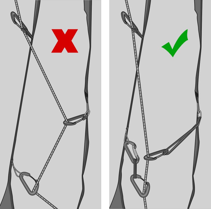 final_good-Bad_04 copy copy.jpg Extending Gear Good Bad Trad is Rad