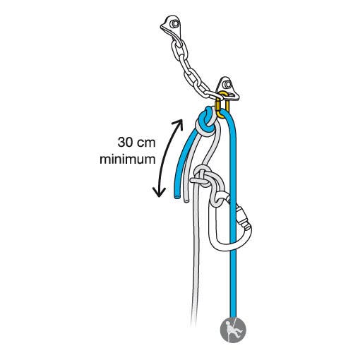 Sponsor Content: Rappelling On A Single Line With Assisted Braking ...
