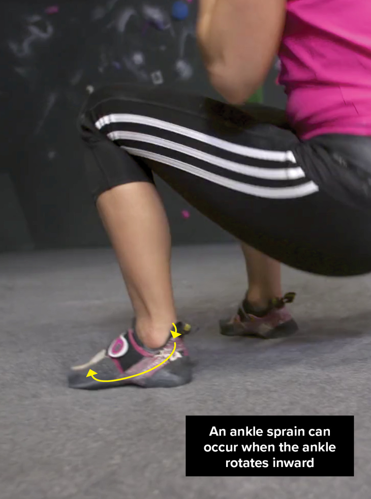 Ankle sprain 1 Rock climbing bouldering sprain injury prevention fall landing strengthening
