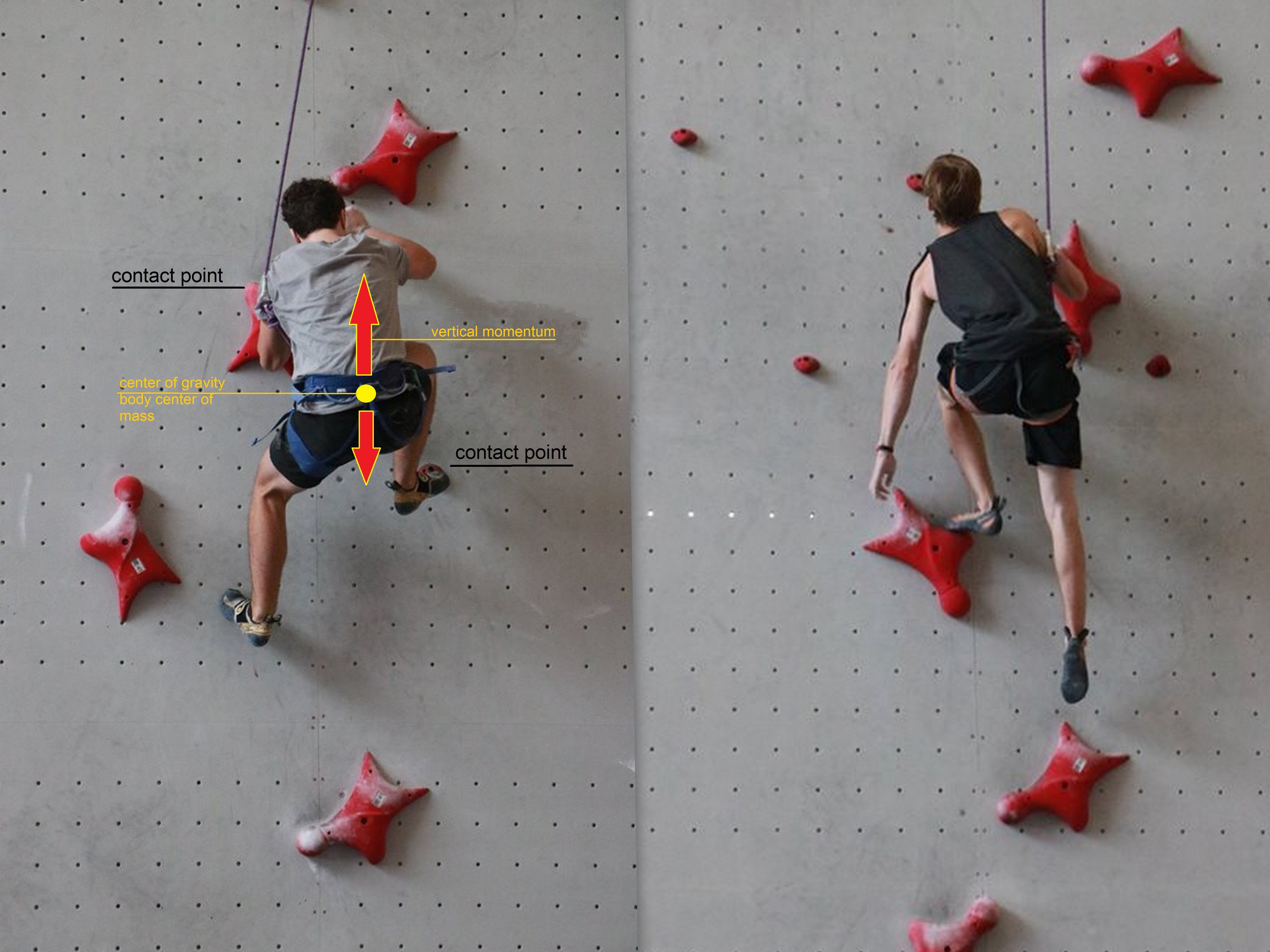 Rock Climbing Techniques & Moves