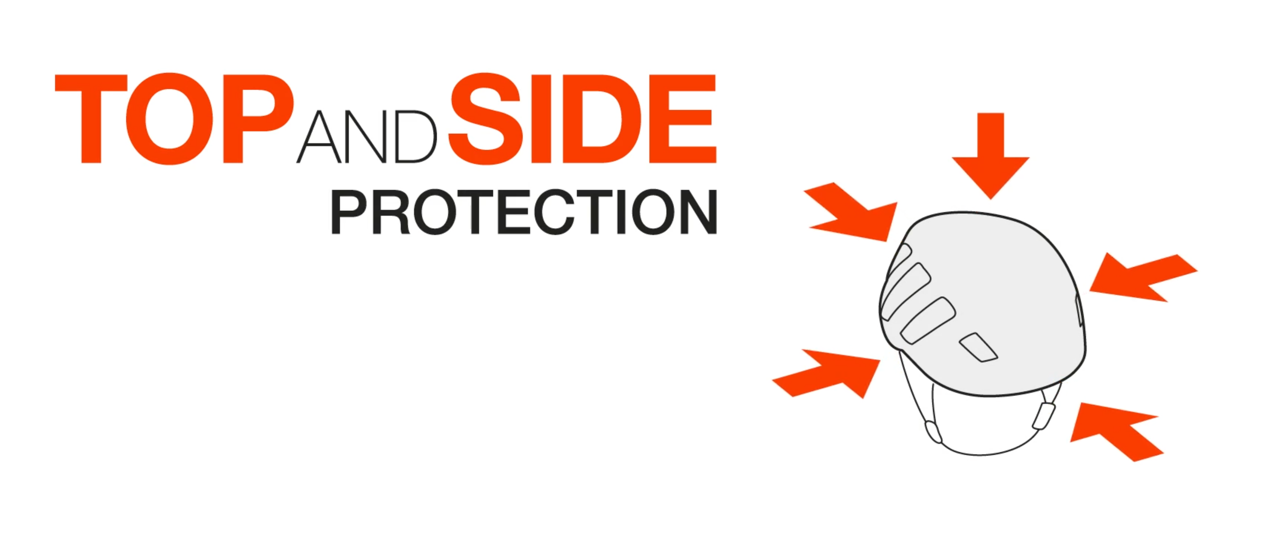 How Do Climbing Helmets Protect Your Head?