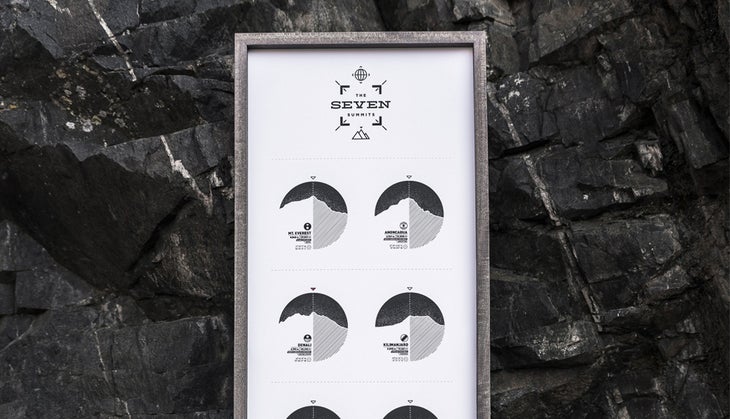 HP7SUMMITS None