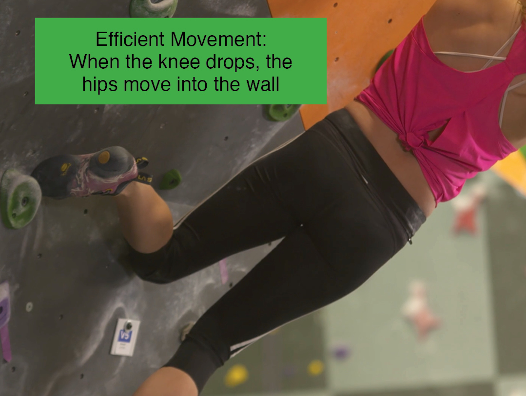 Efficient Movement None