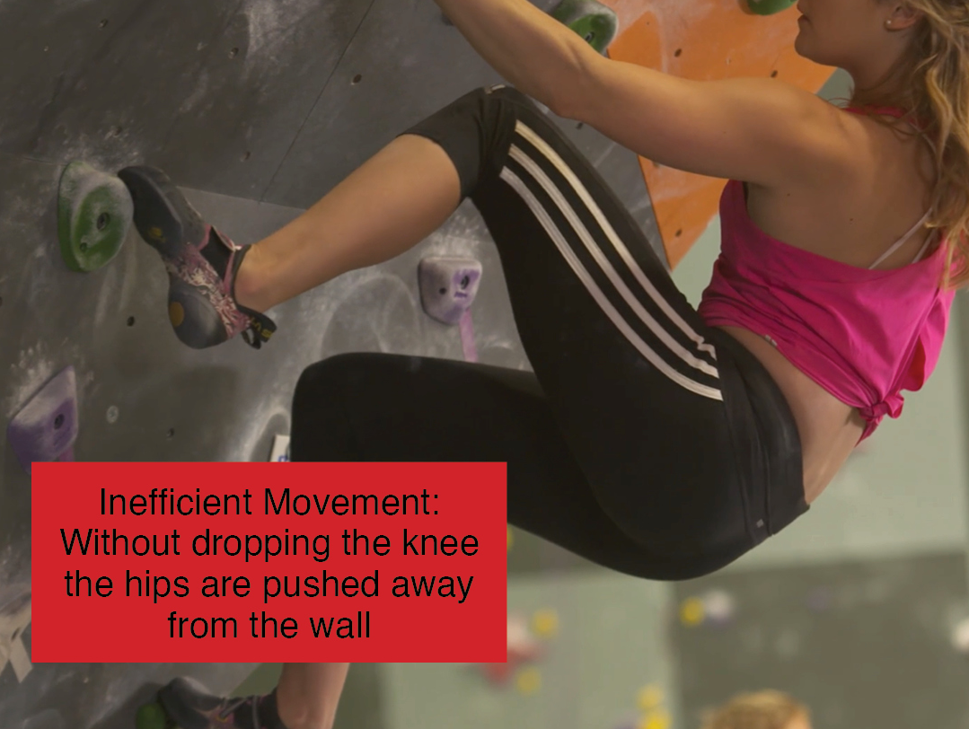 Inefficient Movement None