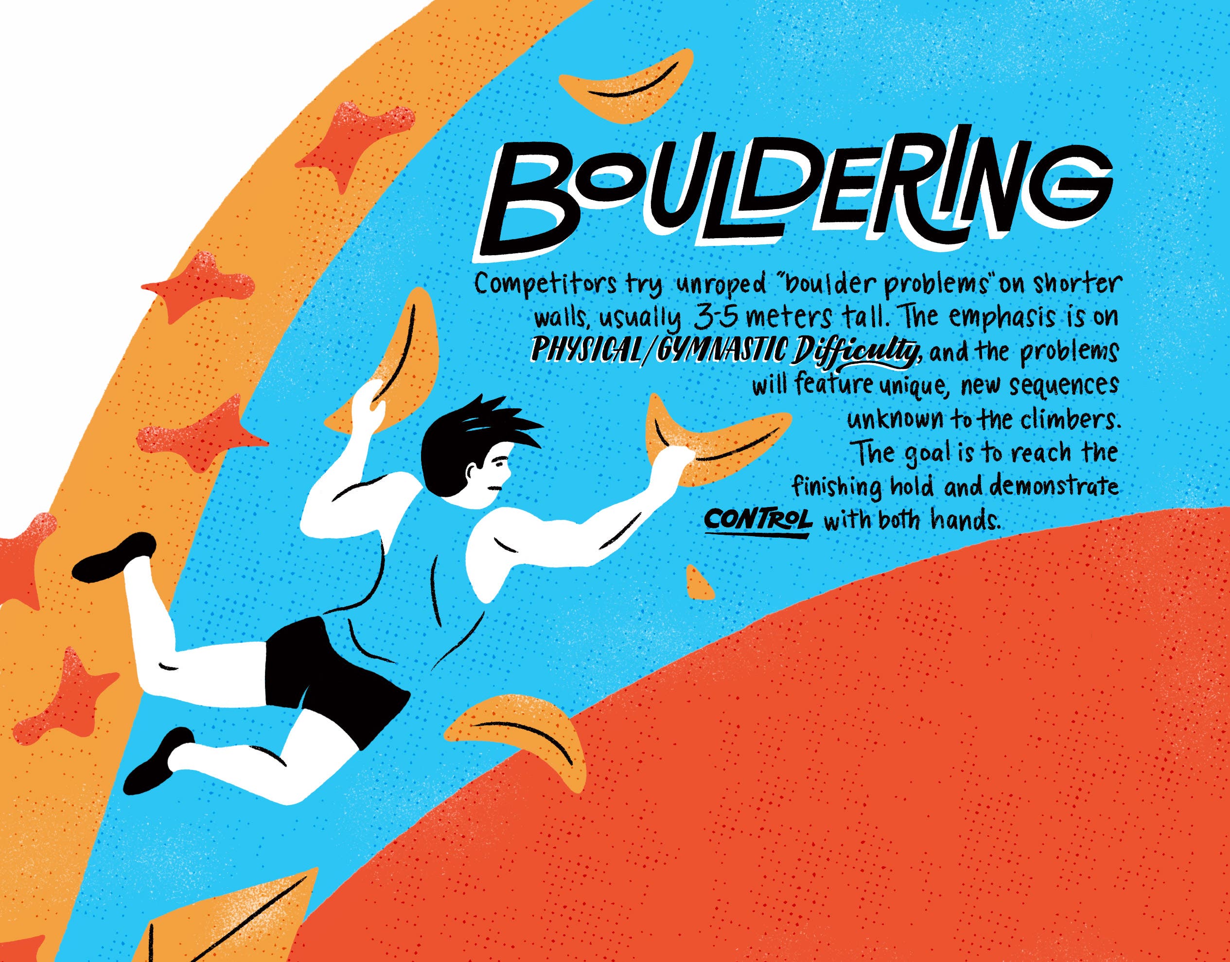 Olympic_Climbing_101_Bouldering None