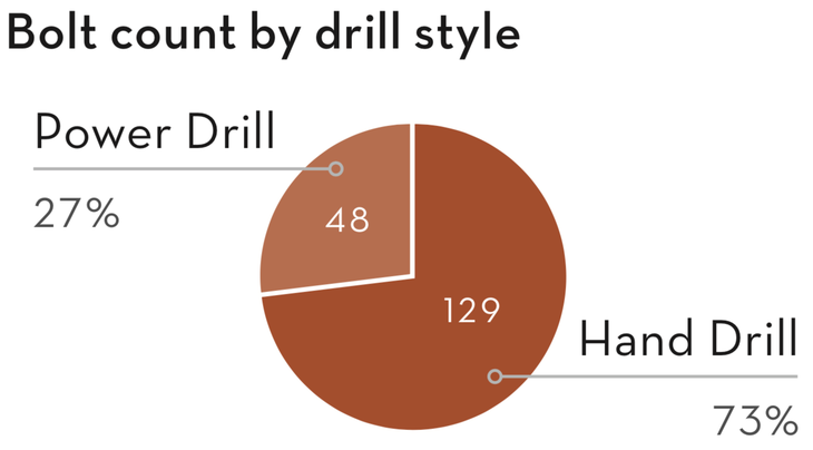 Screen Shot 2020-08-24 at 5.49.19 PM None