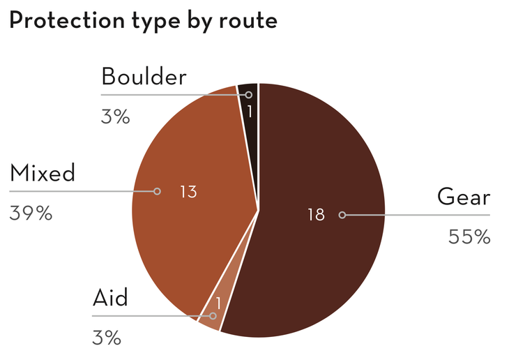 Screen Shot 2020-08-24 at 5.51.23 PM None